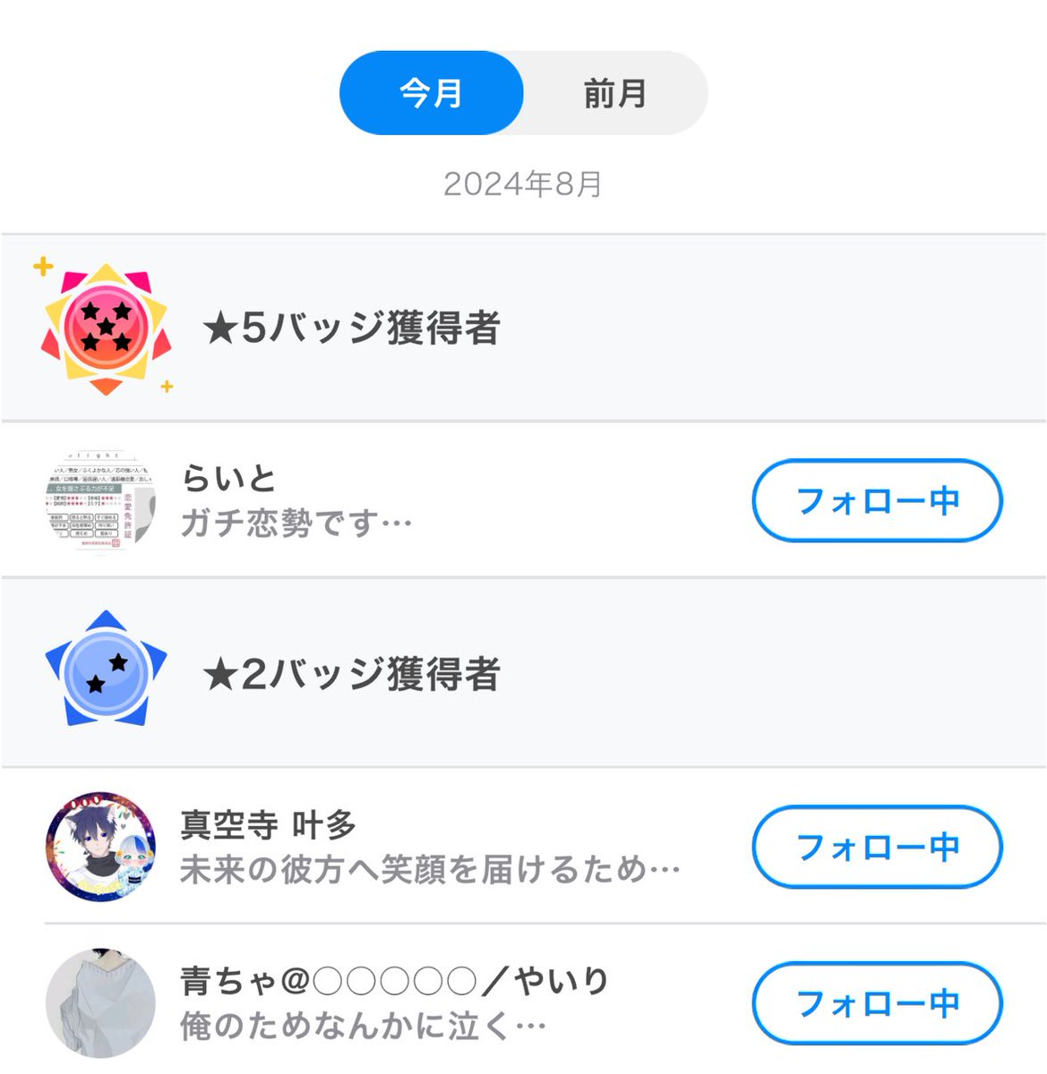 8月、バッジ獲得してくれた皆、改めてありがとうございました‼️

感謝しかありません߹ㅁ߹)♡
ぜひ、9月も仲良くしてください🤝🏻🌟