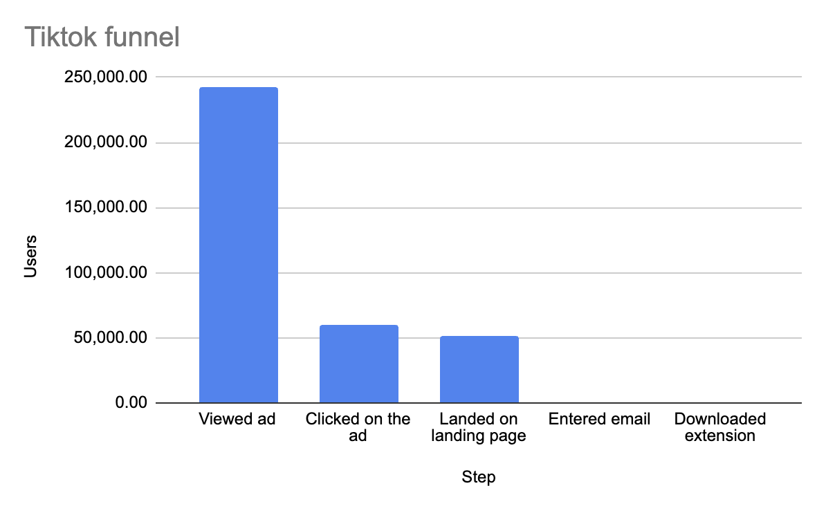 Nathan Ganser tweet media