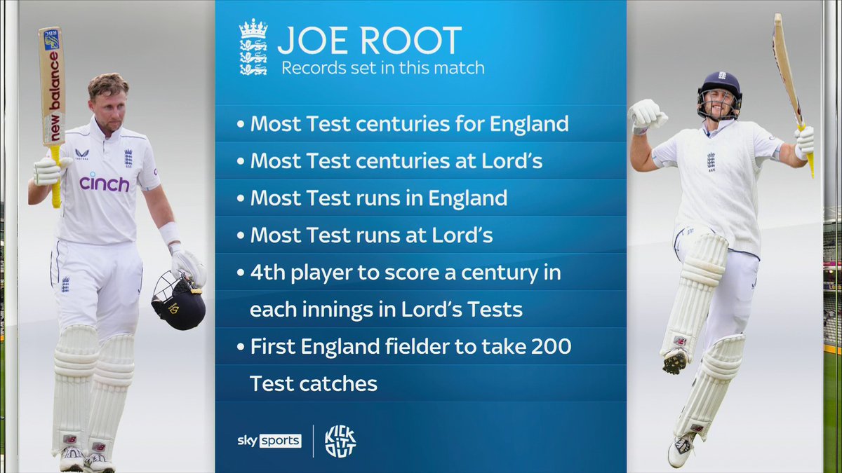 SkyCricket's tweet photo. What a cricketer 🔥 https://t.co/sJoMWO1uZi