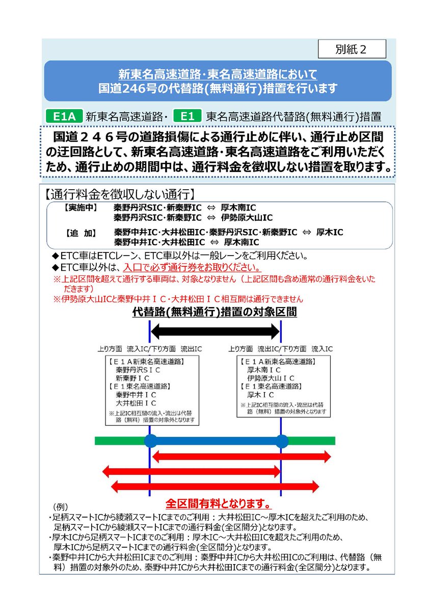 大田井、横取り禁止 短冊型標識 811－51 （ヨコ） 通り抜け禁止 | 【ミドリ安全】公式通販