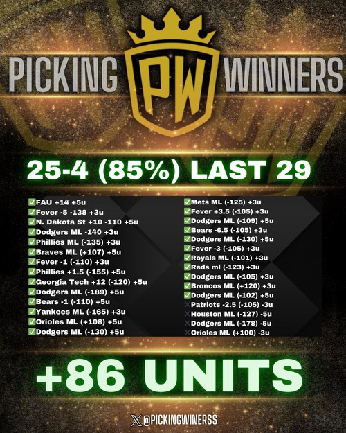PickingWinnerss's tweet image. 3𝗨 #NCAAF PLAY OF THE DAY 🏈🔥

👑25-4 last 29 free plays👑

RT+LIKE AND REPLY FOR TODAYS 5U WINNER!

YOU WILL GET A DM! 

MUST BE FOLLOWING
@PickingWinnerss 💵