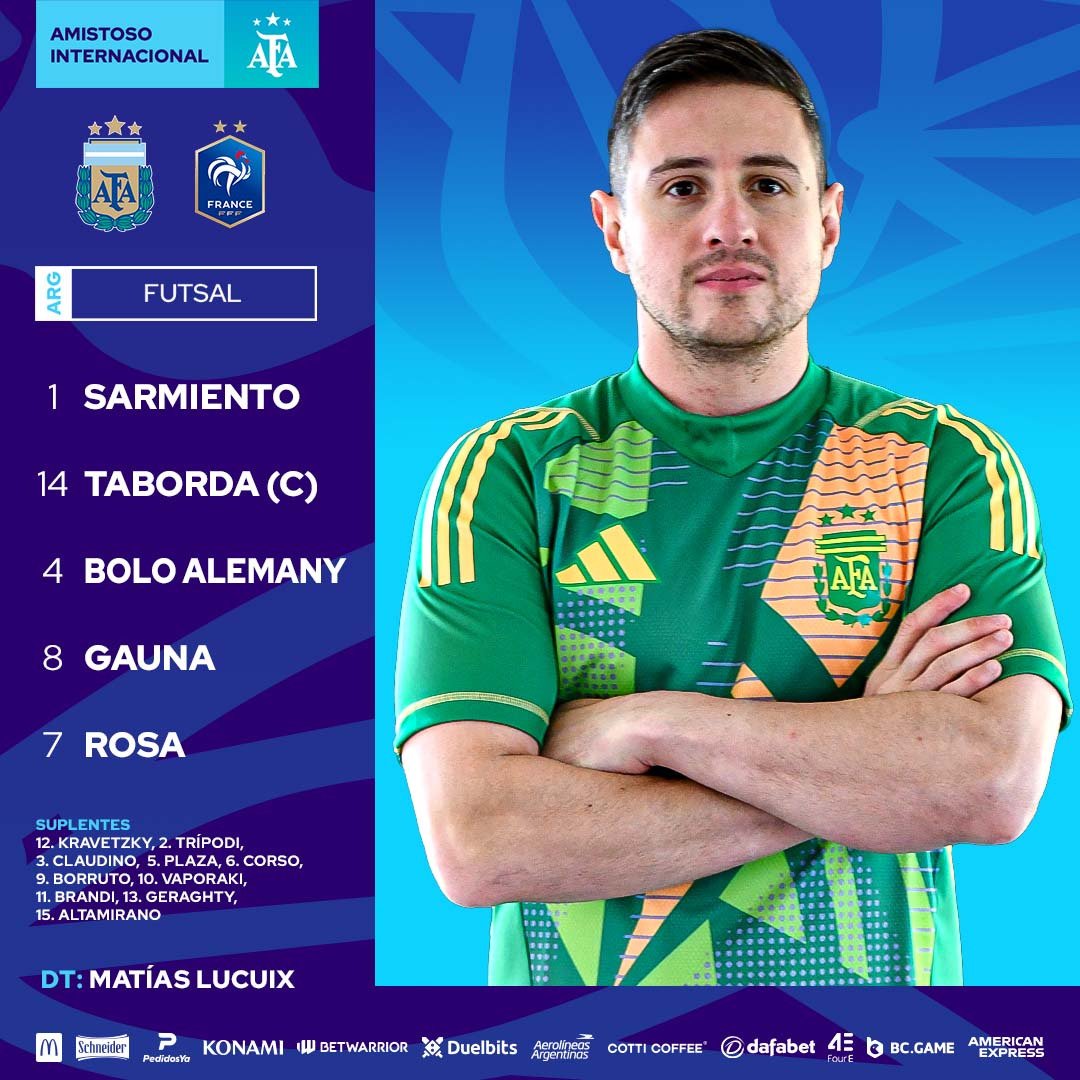 pasionfutsal_'s tweet photo. ¡ASÍ ARRANCA ARGENTINA! 
🧤 @nsarmi 
⚔️ @pablotaborda86 
🧙‍♂️ @luciianogauna10 
🚀 @CocoBolo5 
⚽️ @MatiiRosa 
Los 15 que viajaron estarán a disposición de @matiti3, por lo que no habrá ningún jugador en tribuna https://t.co/fzytrWp6QX