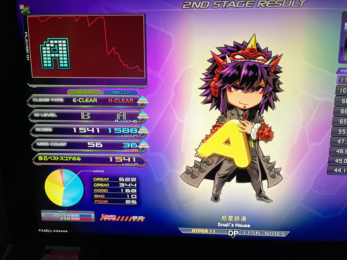 無理せずアシストイージーで☆12