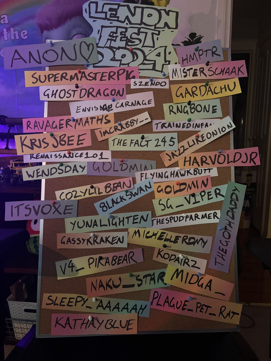 AND WITH THAT LENONFEST 2024 IS A WRAP ! THANK YOU TO EVERYONE WHO PARTICIPATED IN THE FIRST EVER LENONFEST!!!!

big thank you to the mods and the community that helped to make this all possible!! 

im so so grateful your support and thankful for everything

see you next year!