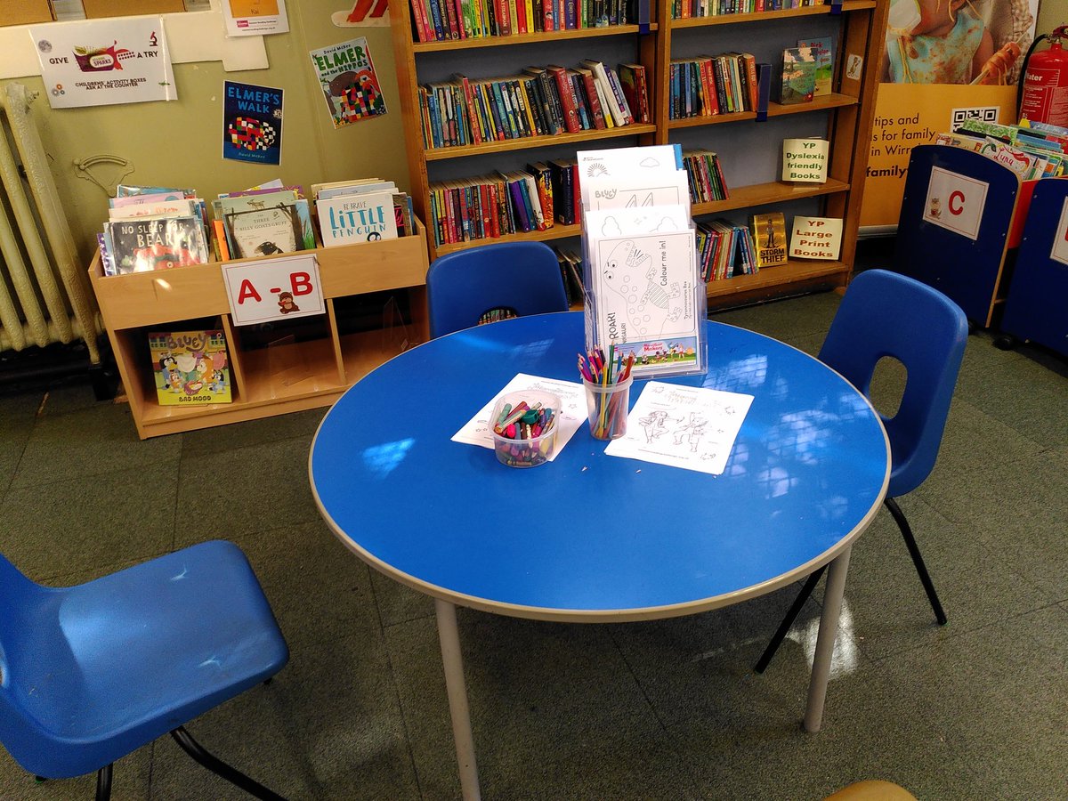 WallaseyL'bryFriends tweet media