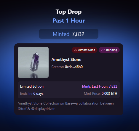 LVSpike42O's tweet photo. Amethyst Stone Minting Trending on @base 🔥
Trending Top Drop on @MagicEden & https://t.co/DstglNM2eF
https://t.co/vYU4ocTyzl
https://t.co/tK1BkFtr9d
#NFT #NFTs #NFTdrops #OpenseaNFTs #Freemint #magiceden $ME #MagicEdenNFT #NFTMarkerplace #mintfun #NFTCommunity #MintFun https://t.co/gNUvgEEzuV
