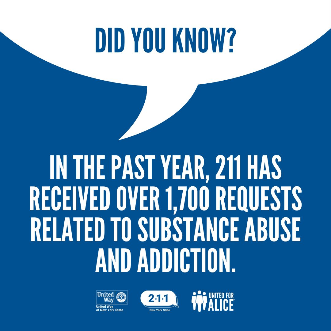211 New York State (@211newyork) on Twitter photo In the past year, 211 has received over 1,700 requests related to substance abuse & addiction. 211 can connect you to vital resources, including information on substance abuse prevention, education, treatment, & more. If you or someone you know needs help, call 211. In the past year, 211 has received over 1,700 requests related to substance abuse & addiction. 211 can connect you to vital resources, including information on substance abuse prevention, education, treatment, & more. If you or someone you know needs help, call 211.
