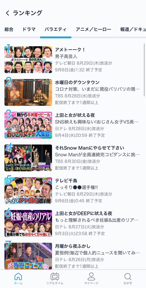 テレビ千鳥 TVerランキング バラエティ5位🥳 ／ こっそりシャ乱Q選手権