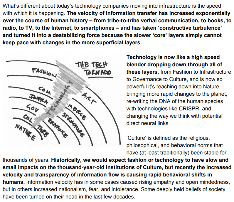 brad slingerlend tweet media
