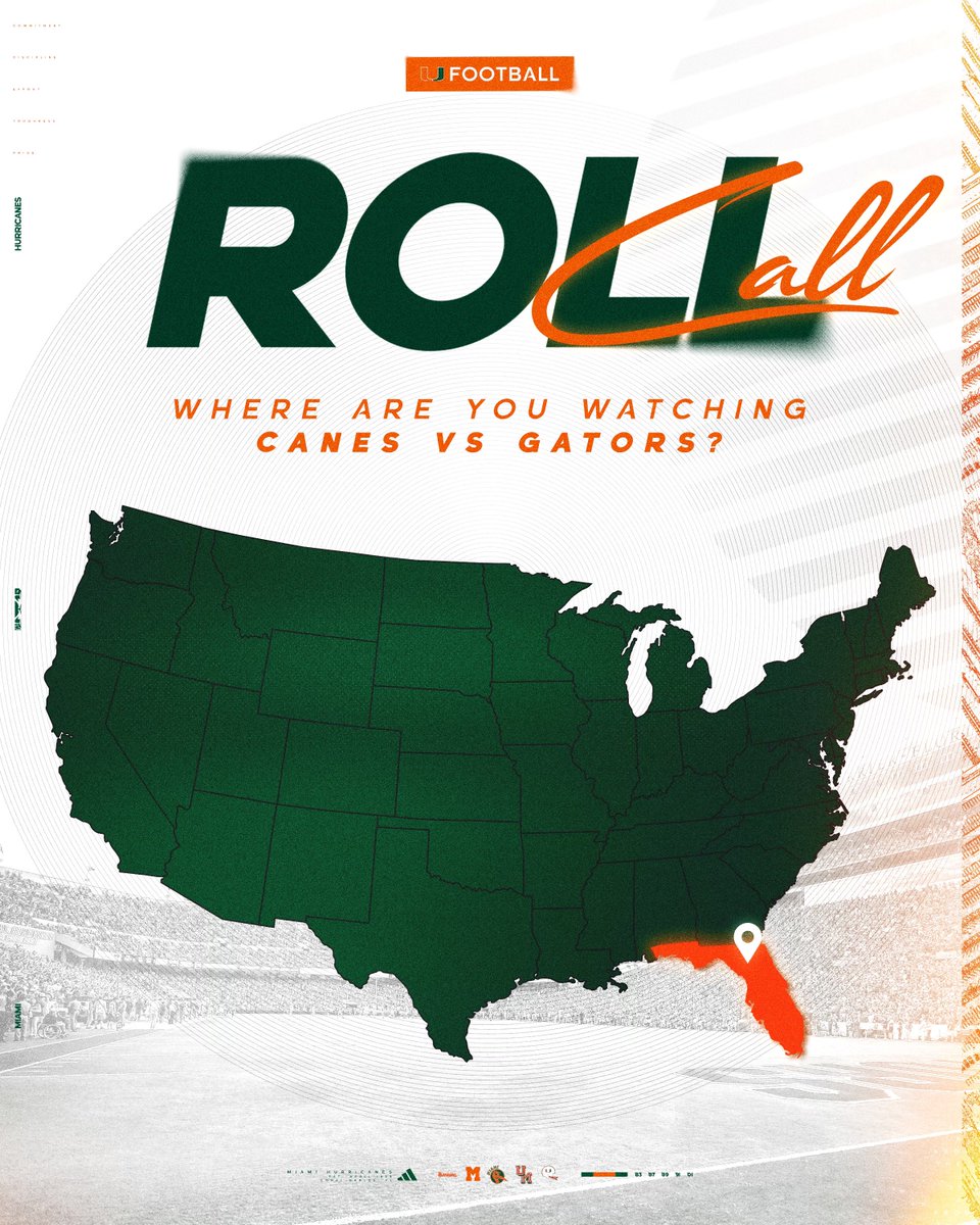 Miami Hurricanes Football tweet media