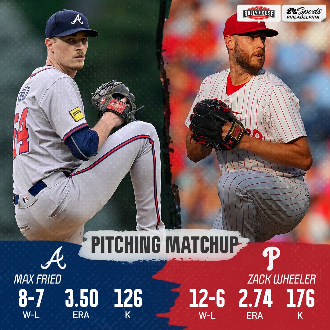 It's a battle on the bump. 

Wheeler vs. Fried. 👊 | <a href="/Rally_House/">Rally House</a>