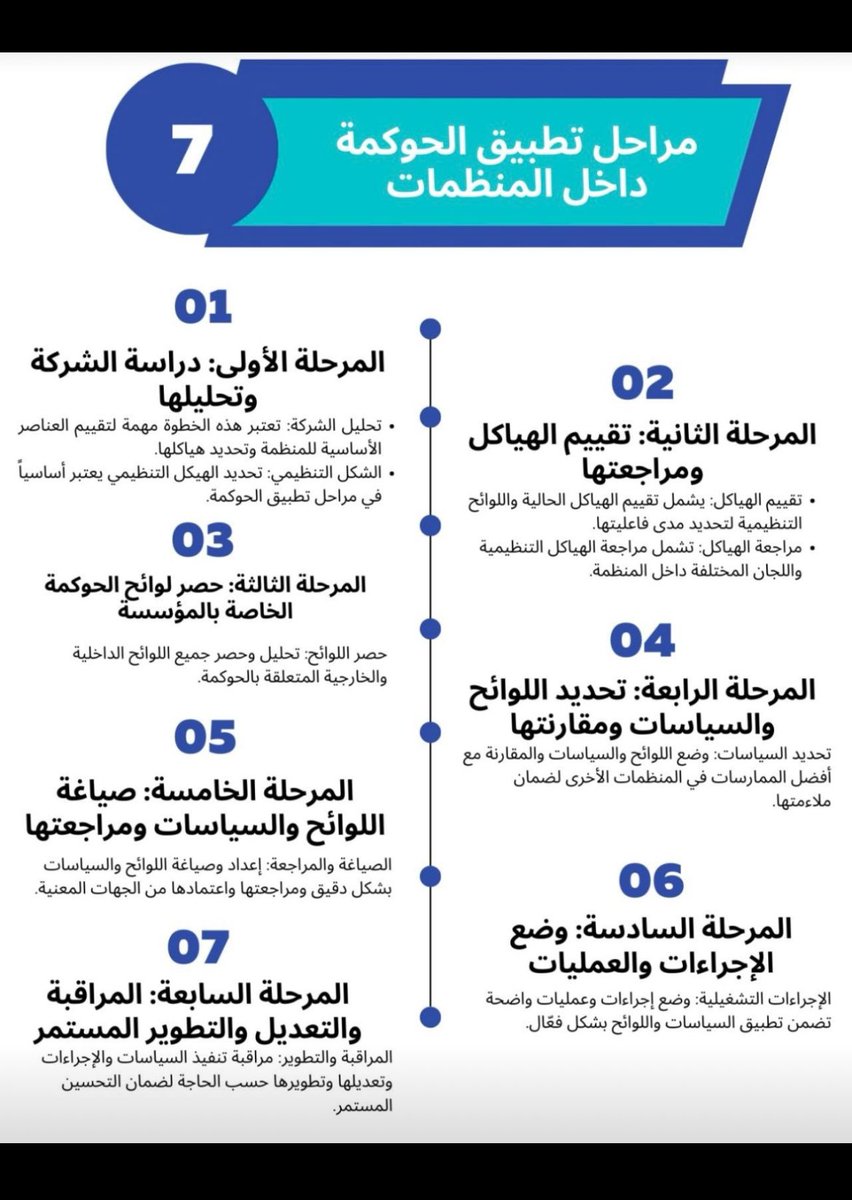 د. راشد الصمصامي (@rashed90909090) on Twitter photo 