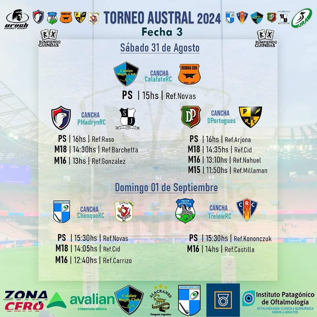 #TorneoAustral designaciones fecha3