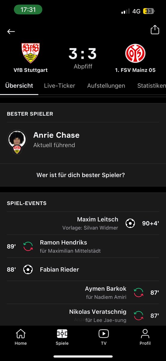 VfB 2. Liga bald