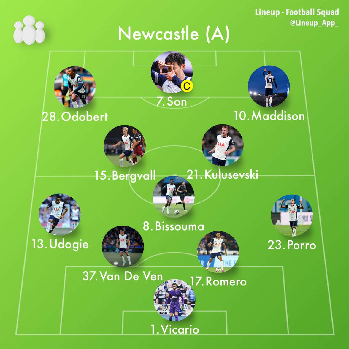 thfcod's tweet image. My Lineup for Newcastle⚫️
What would you change?