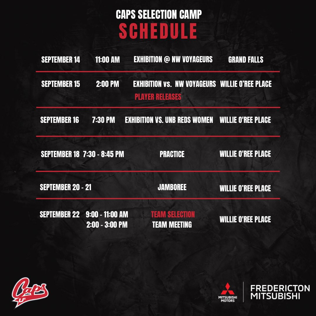 Fredericton Mitsubishi U15 Major Caps tweet media