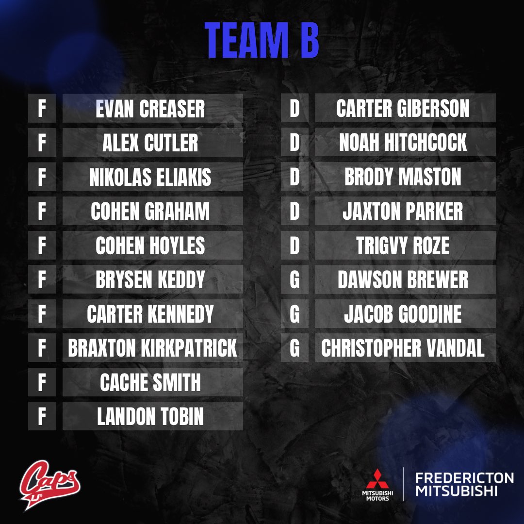 Fredericton Mitsubishi U15 Major Caps tweet media