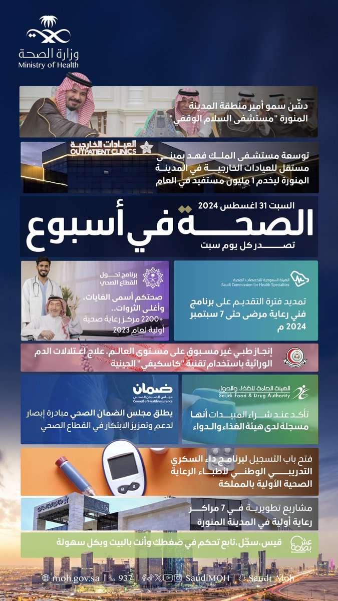 #الصحة_في_أسبوع: طيبة تحتضن مشاريعٍ صحيةٍ جديدة، وإنجازاتٌ تحسن جودة الحياة، وقيادة العالم في علاج اعتلالات الدم الوراثية بتقنية "كاسكيفي" الجينية.