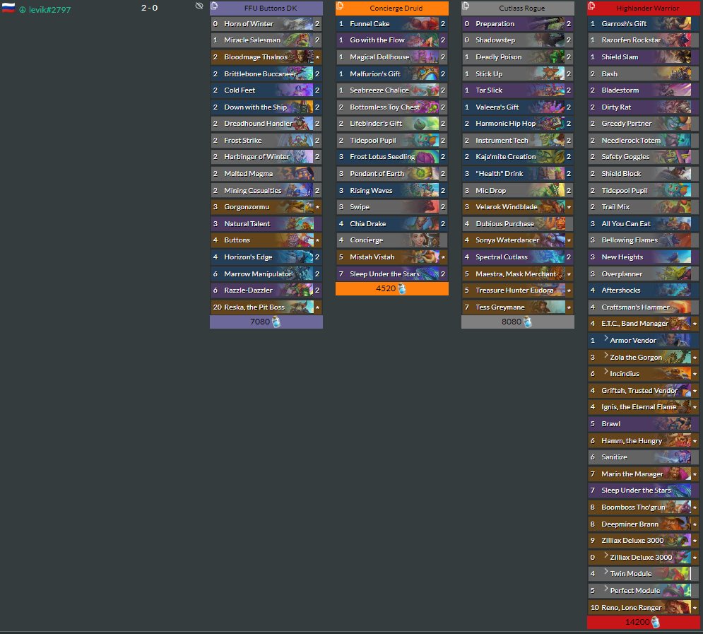 Its been less than 2 days since patch but here you can find strongest decks post Patch. OH Priest prolly strongest and most popular deck, rest of meta is very diverse so far.
Link to all deckcodes here (just select group, show lineups and copy): hsguru.com/battlefy/tourn…