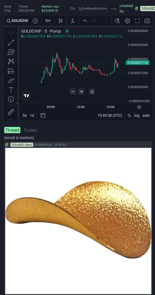 TheKryptoHunter's tweet photo. #GoldChip at 25k
#Bluechip 350k
Both same deployer.
Bonding incoming
https://t.co/Z0B3Xgh7VC https://t.co/5non4k2yir