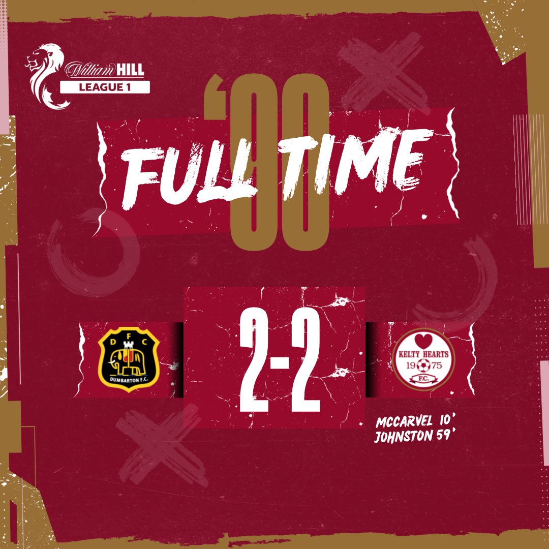 KeltyHeartsFC's tweet photo. FT | Dumbarton 2-2 Kelty Hearts

A late winner for the hosts means the maroon machine head back along the road with a point from today’s @WilliamHill League One fixture.

Today’s MOTM is #20 @scottmercer8.

Thank you to all today’s travelling supporters, have a safe journey home.

#DUMKEL