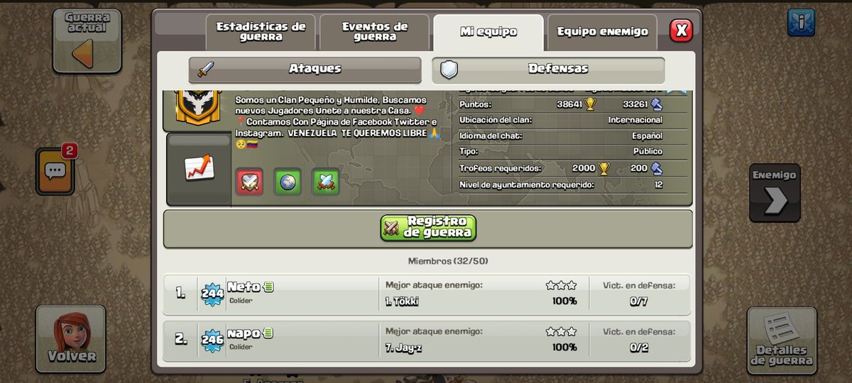 Jajaja creo q a alguien le cayo mal q le remontaran la guerra y q se lo hicieran con 4 ataques menos y ataques Fresh a sus 6 th16, no odies al jugador odia al juego no por eso te da razón de ir a mi clan q dcir nada, sigue intentando quizás la próxima si les ganemos jajaja 🤣🤣