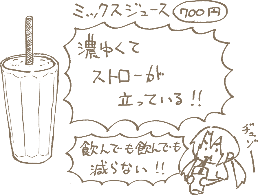 最近おいしかったもの 
