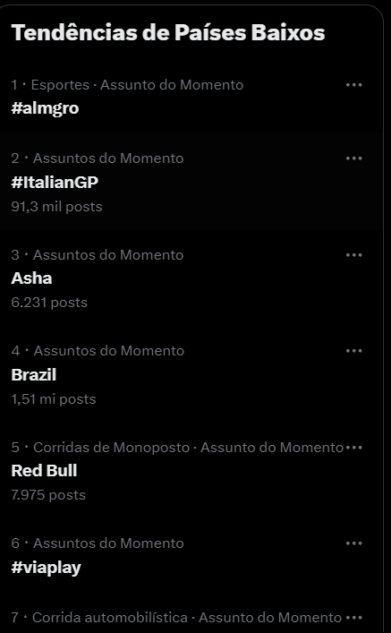 Systemoff000000's tweet image. Brasil no trends da Holanda