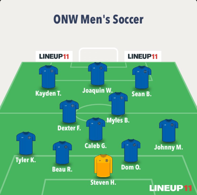 GAME DAY!!! ONW vs. Grain Valley in Game 1 of the Harrisonville Tournament…3:00 at HHS.