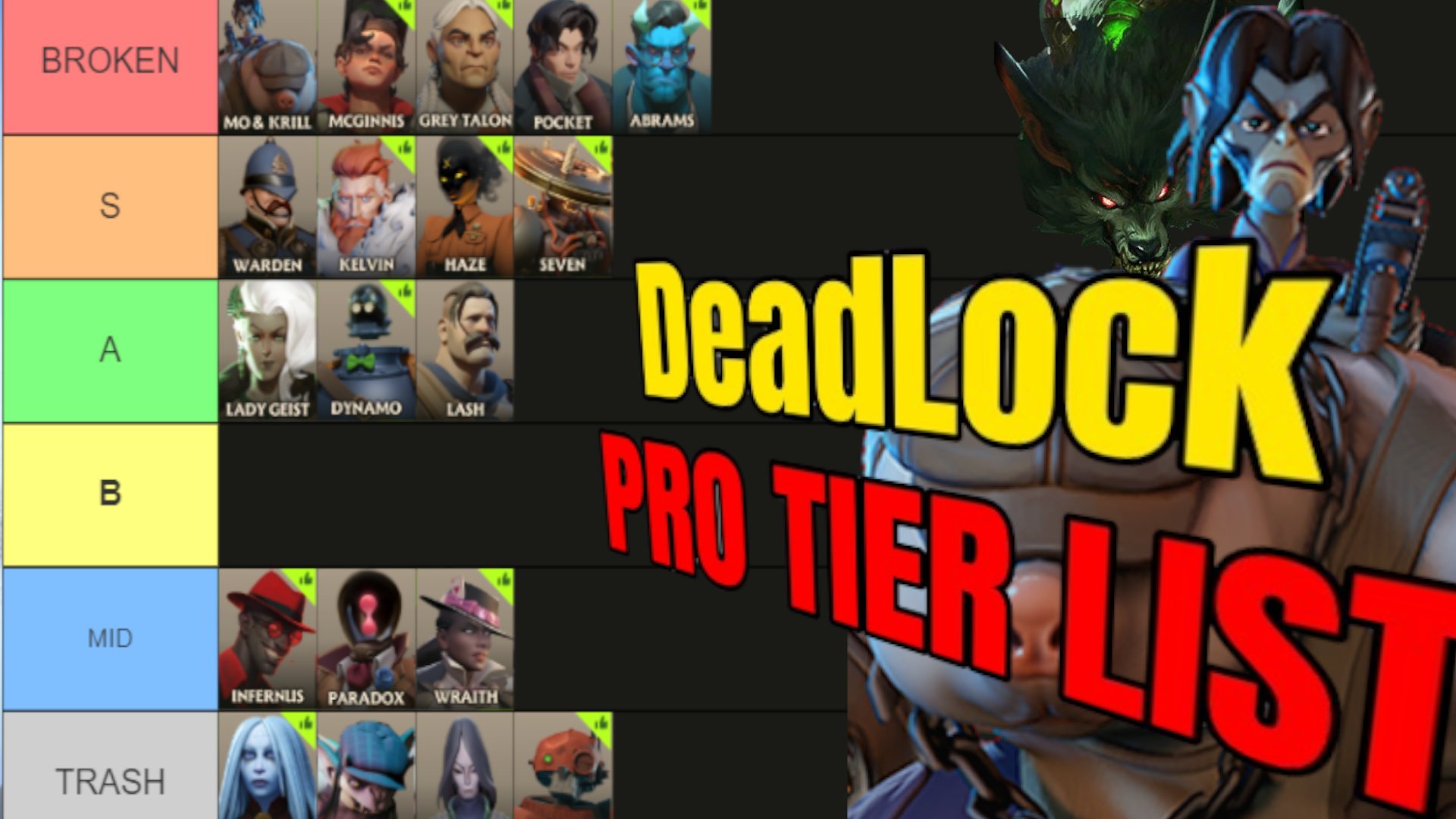Myrmonden on X: &ldquo;Deadlock Character Tier List Moba Pro Veteran 