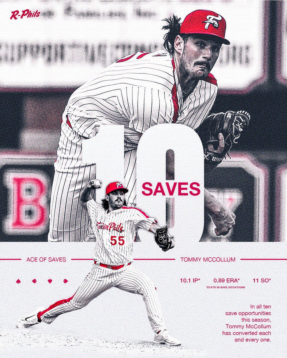 ReadingFightins's tweet photo. Tommy McCollum has been on 🔒 in save situations this season https://t.co/S7GzEfH9av