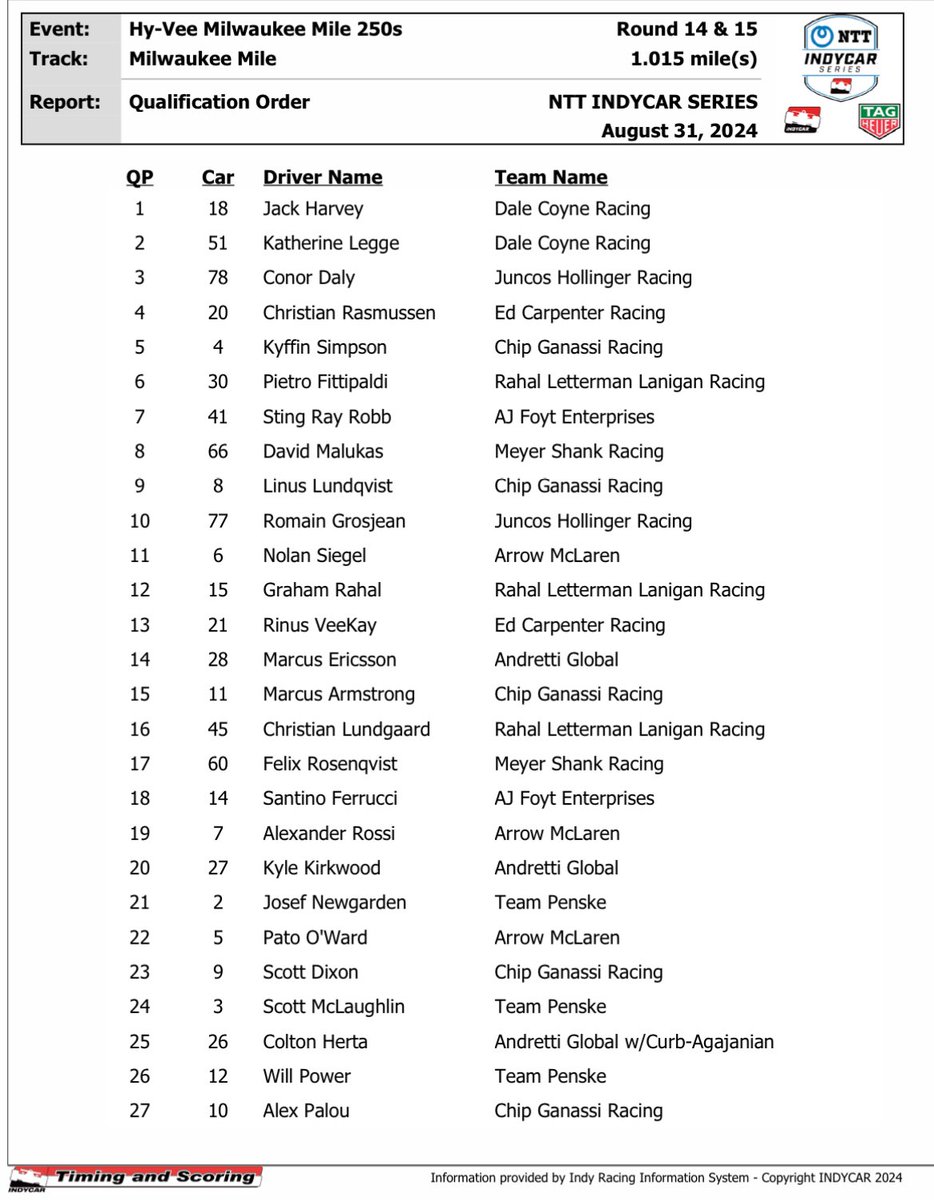 Matt Archuleta tweet media