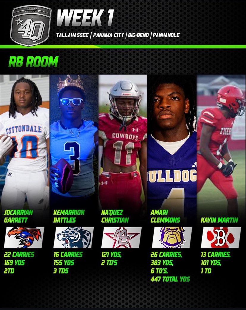 Amari_Thomas4's tweet photo. Appreciate it💪🏾 https://t.co/GYJlW4cXxJ