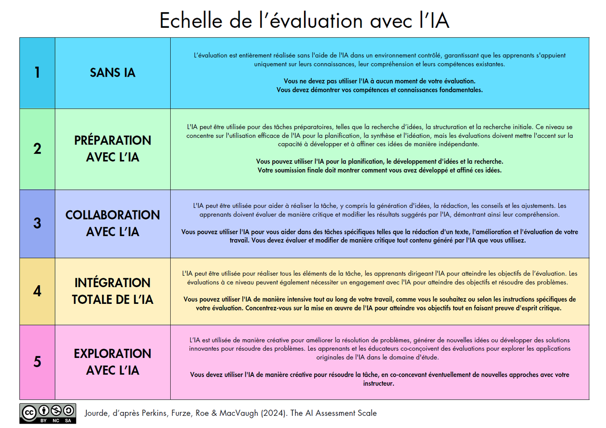 François Jourde tweet media