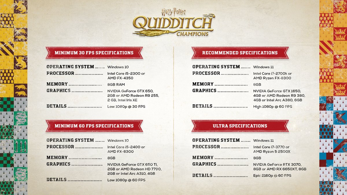 Here are your recommended specs for #QuidditchChampions.