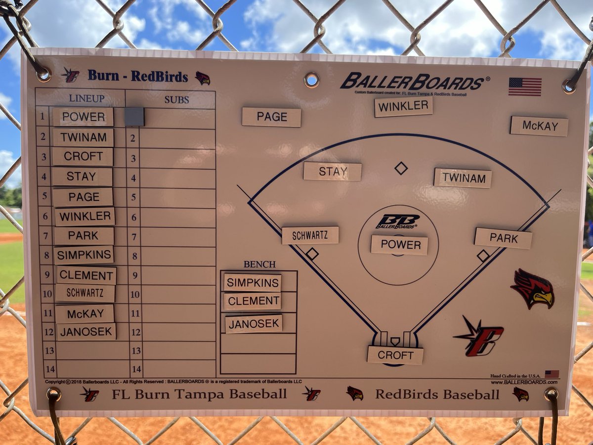 Erik Brown (@coacherikbrown) on Twitter photo First game with the <a href="/ballerboards/">Ballerboards</a> custom lineup. This things is a must have for any coach. Call Jason and get yours. First game with the <a href="/ballerboards/">Ballerboards</a> custom lineup. This things is a must have for any coach. Call Jason and get yours.