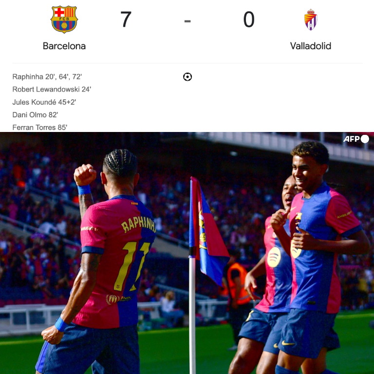 ➤ Ganaron, gustaron, golearon y destrozaron.
➤ Raphinha firmó ¡¡HAT-TRICK + ASISTENCIA!!
➤ Lamine Yamal puso un DOBLETE DE ASISTENCIAS.
➤ Robert Lewandowski MARCÓ Y ASISTIÓ. 
➤ Dani Olmo convirtió en su debut como local. 
➤ Ferran Torrres hizo su primer gol y dio su primera