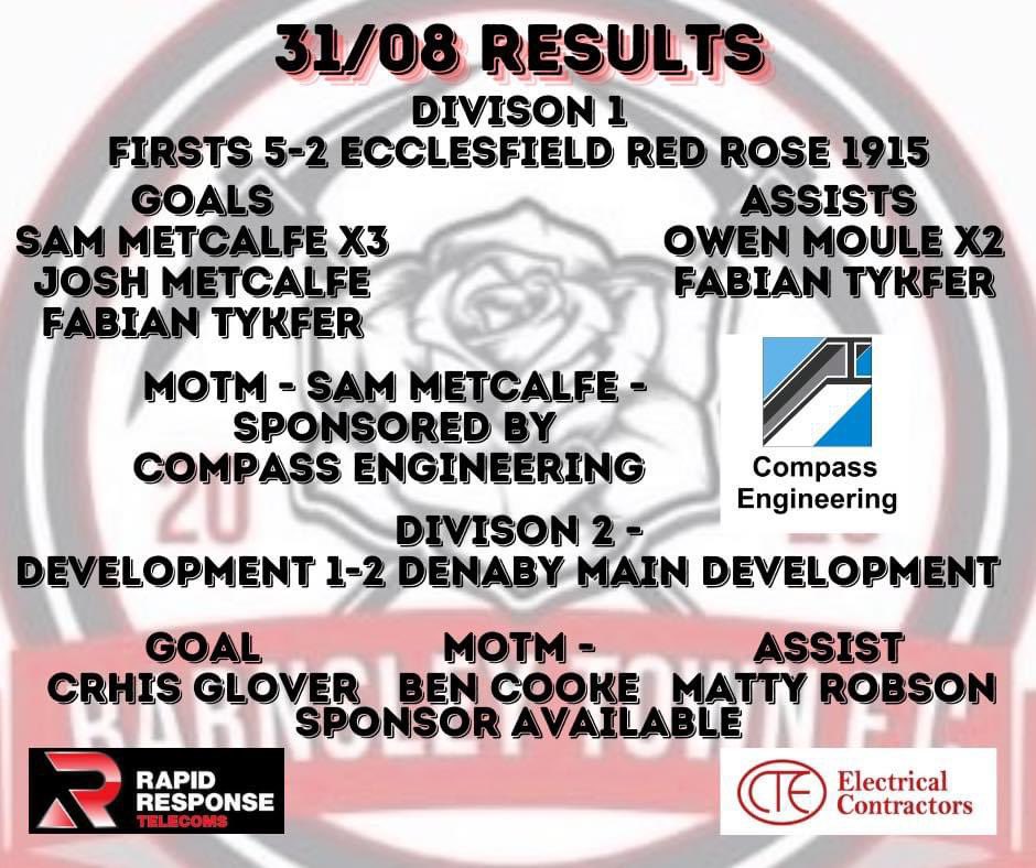 Saturdays Results for Barnsley Town FC