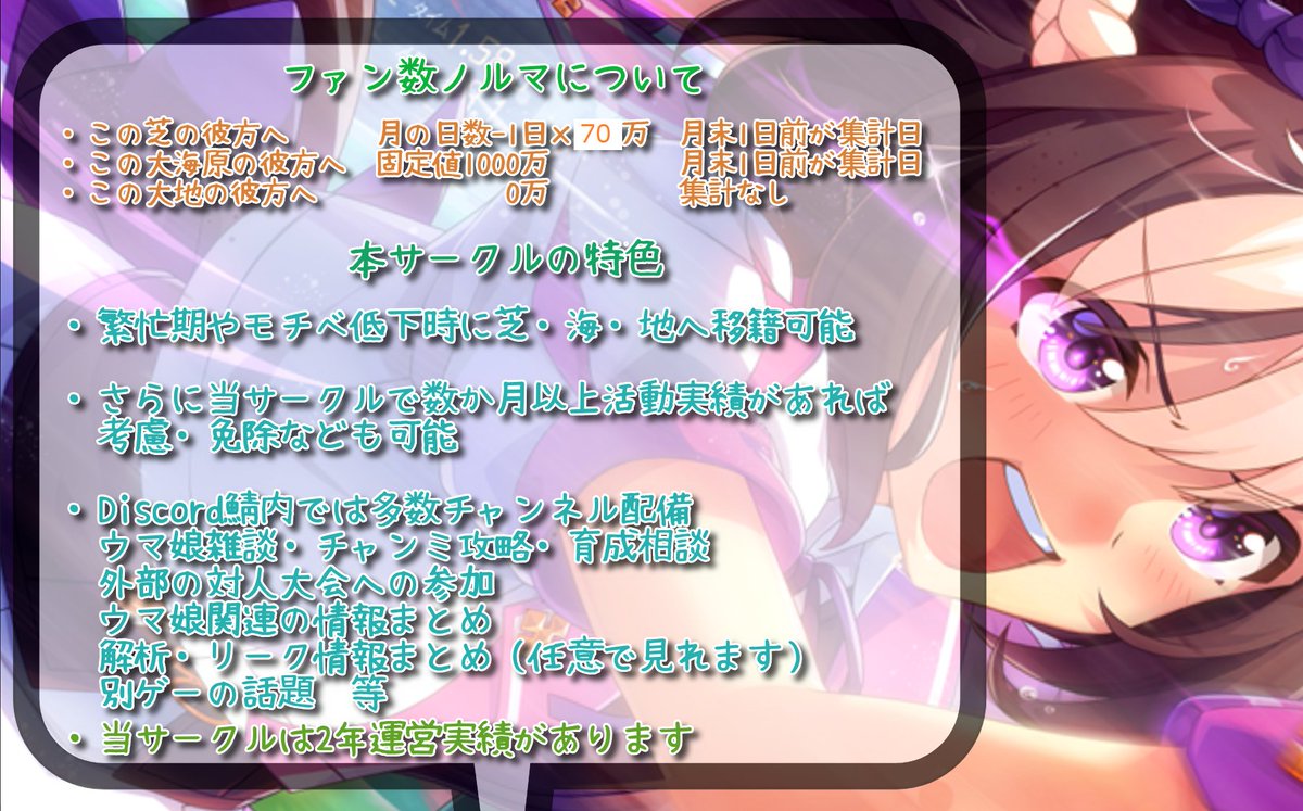 09月
3.5年の運営実績有
Discord必須
初心者でもOK!
育成相談やチャンミ攻略・対人
3サークルを1鯖で
活発に交流・気軽で居心地の良い環境です！
(※無言不可)
即加入・仮加入～OK！
ノルマは下記画像参照
#ウマ娘サークル
#ウマ娘サークル募集
#ウマ娘サークルメンバー 
#ウマ娘サークルメンバー募集