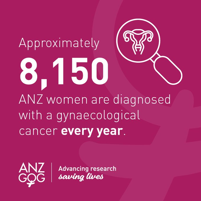 Gynecological Cancer
