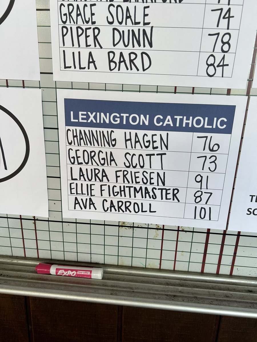 lexcathgolf's tweet photo. The Lady Knights took to Juniper Hills today in the Franklin County Invitational.  The girls finished 5th today in a up and down day for the girls.  @GeorgiaBGolf squeezed into the top 10 today with a +1. (73). The girls have 2 weeks off before headed to All-State https://t.co/lX0mSVYDwP