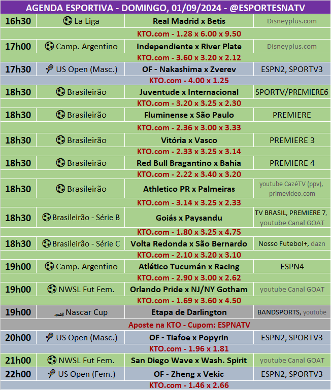 EsportesNaTV's tweet photo. A agenda esportiva deste DOMINGO (01/09/2024)

Faça sua aposta na @KTO_brasil utilizando o cupom ESPNATV no cadastro e garanta 20% de bônus no seu primeiro depósito! Acesse: https://t.co/8O1Tkf6ti8 https://t.co/FEGzM9sc5T