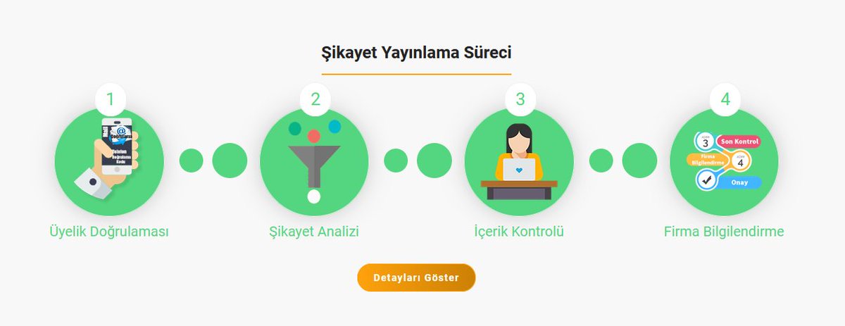 Şikayet Kripto (@sikayetkripto) on Twitter photo #BCCoin ile ilgili şikayetlerinizi Kripto Şikayet sayfamıza şikayet oluşturabilir google aramalarına ekleyebilirsiniz.
<a href="/BlackCardCoin/">BlackCardCoin (BCCoin)</a> <a href="/BCCoinn/">BCCoin Mağdurları</a> #BlackCardCoin #crypto #sikayet
BCCoin: sikayetkripto.com/Marka/BBCoin-B… #BCCoin ile ilgili şikayetlerinizi Kripto Şikayet sayfamıza şikayet oluşturabilir google aramalarına ekleyebilirsiniz.
<a href="/BlackCardCoin/">BlackCardCoin (BCCoin)</a> <a href="/BCCoinn/">BCCoin Mağdurları</a> #BlackCardCoin #crypto #sikayet
BCCoin: sikayetkripto.com/Marka/BBCoin-B…