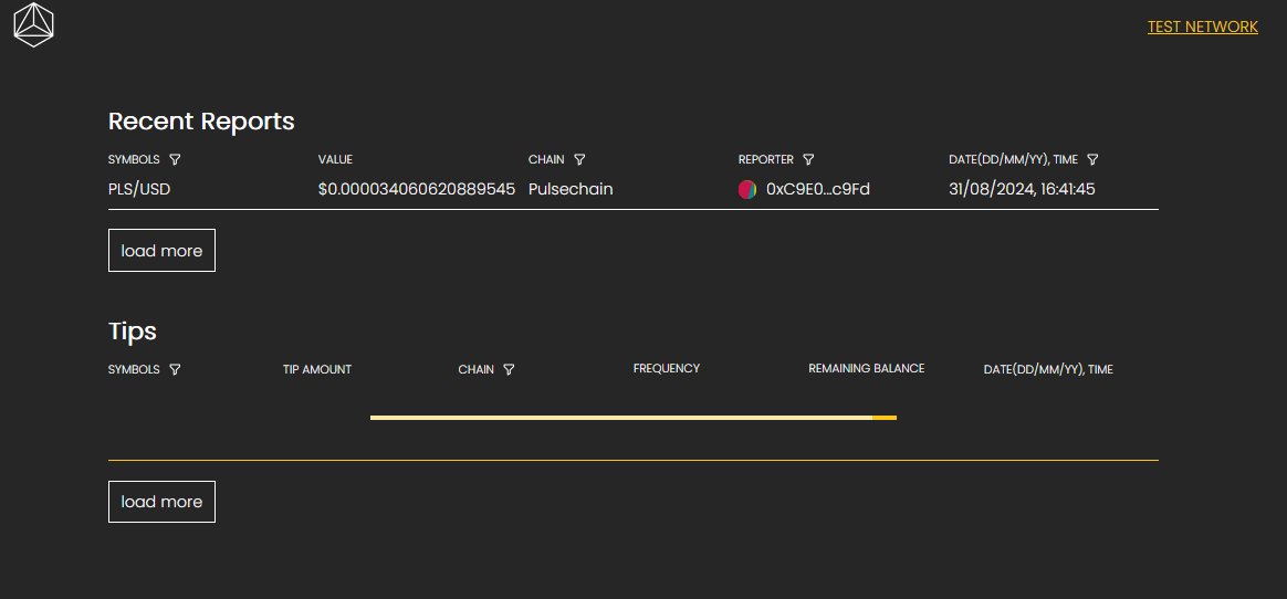 Neil4Tshares tweet media