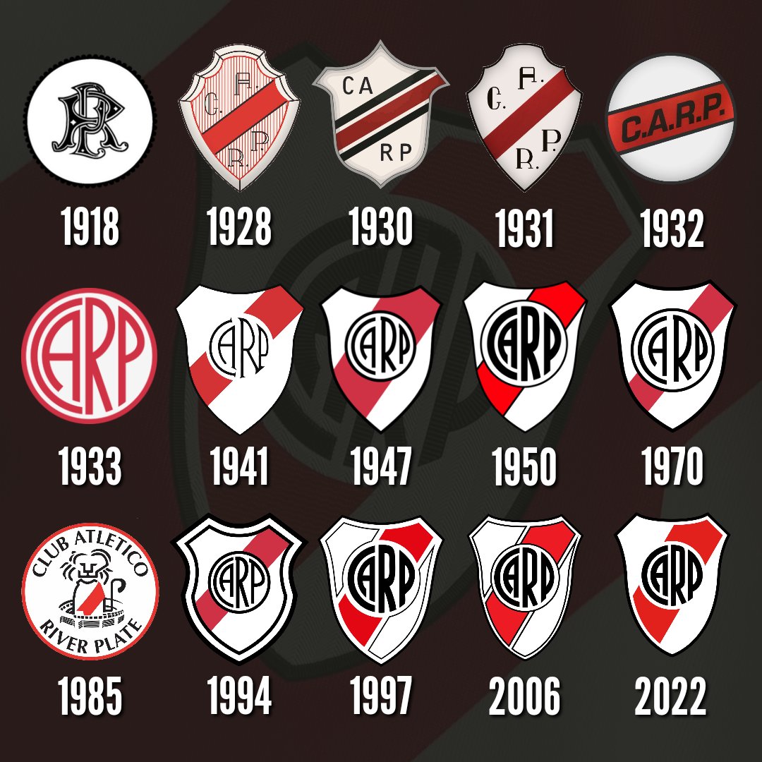 MilloPasion_'s tweet photo. ¿Cuál es el mejor escudo de la historia de River Plate? https://t.co/uvoC6vZ8qZ