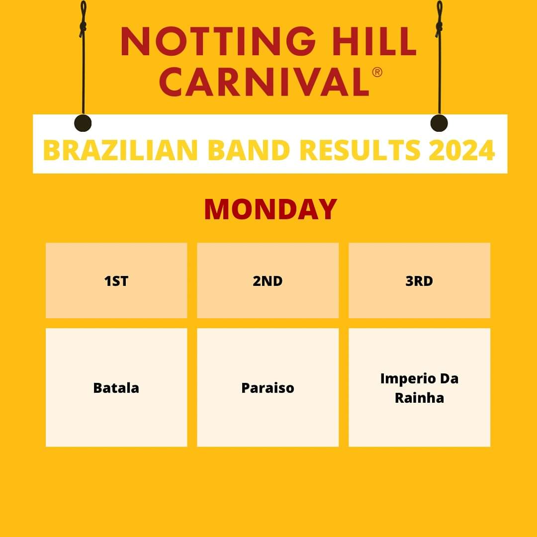 Batala Bermo tweet media