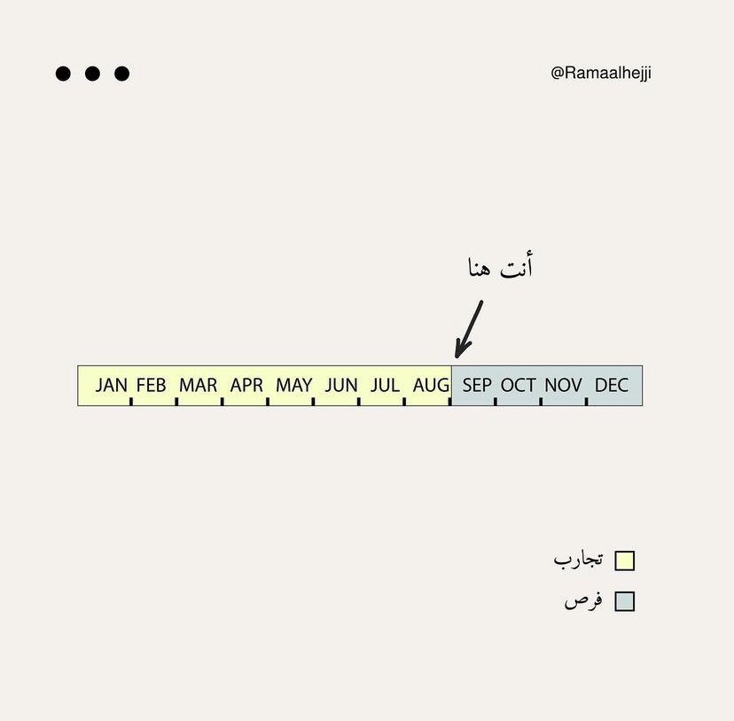 Razan Safiruddin (@razan_safir) on Twitter photo 