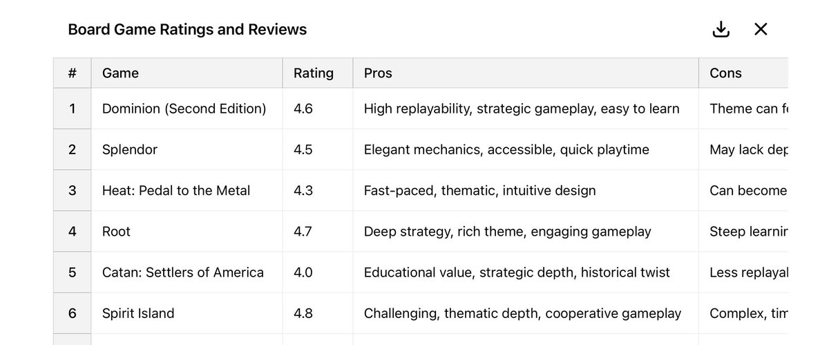 Ethan Mollick tweet media