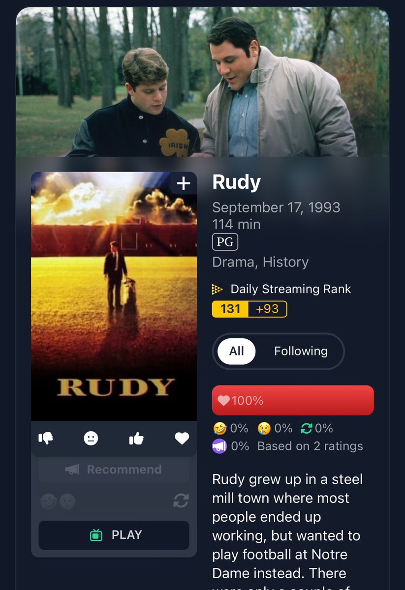 Moshoboga's tweet photo. Approaching 31 years old, #rudy is still streaming 131 worldwide today. What’s your favorite scene? https://t.co/eTlIneZXkp