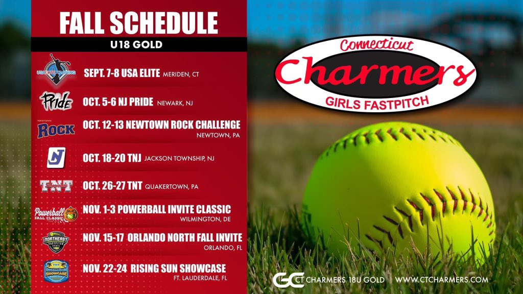 So excited to get back on the field this fall!! <a href="/CoachRuss3/">Russ Senerchia</a> <a href="/CharmerSoftball/">Connecticut Charmers</a>